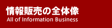 情報販売の全体像